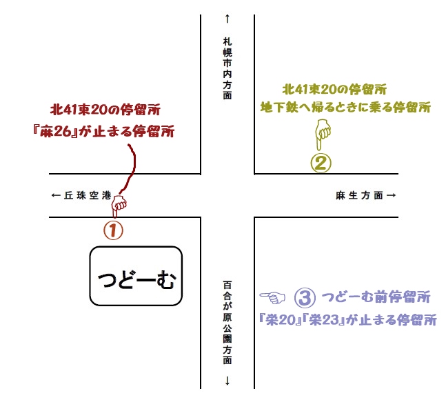 札幌 市 地下鉄 時刻 表